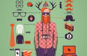 How To Avoid Becoming A Hipster: The Quiz