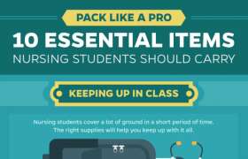 News Pack Like a Pro: 10 Essential Items Nursing Students Should Carry for College Students
