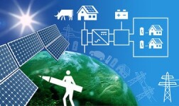 SF State Online Courses Solar Energy: Systems and Applications for San Francisco State University Students in San Francisco, CA