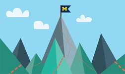 DU Online Courses Leading Change: Go Beyond Gamification with Gameful Learning for University of Denver Students in Denver, CO