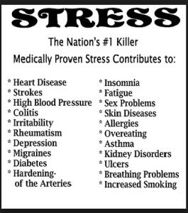 http://upload.wikimedia.org/wikipedia/commons/6/64/Cause_of_Stress.png